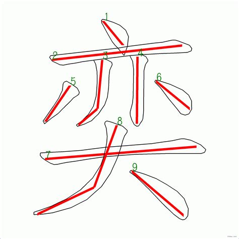 奕 字義|奕 的字義、部首、筆畫、相關詞